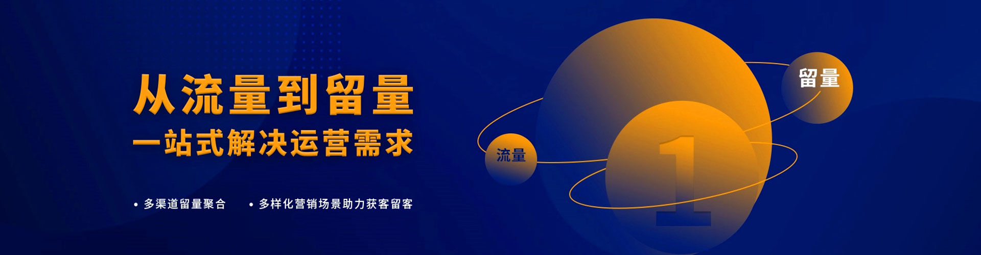 福州sem主管